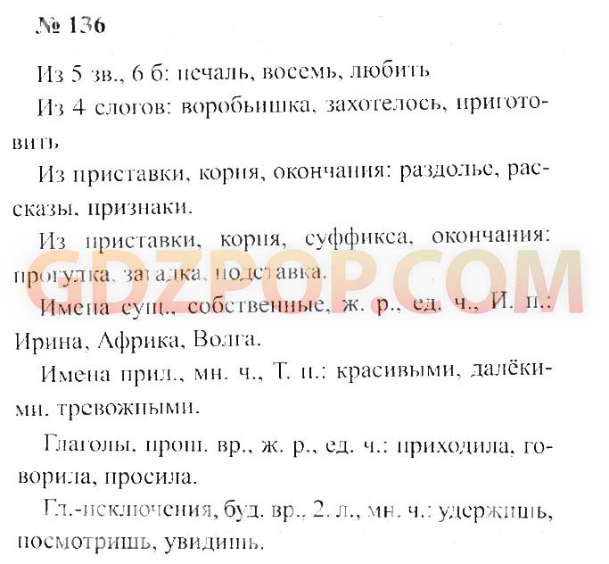 Упр 219 4 класс 2 часть. Русский язык 4 класс 1 часть Климанова Бабушкина.